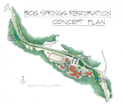 Bog Springs Restoration Concept Plan